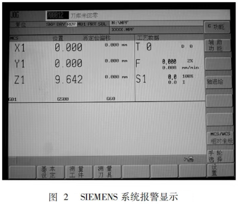 SIEMENS 系統(tǒng)報警顯示 SIEMENS 系統(tǒng)報警顯示